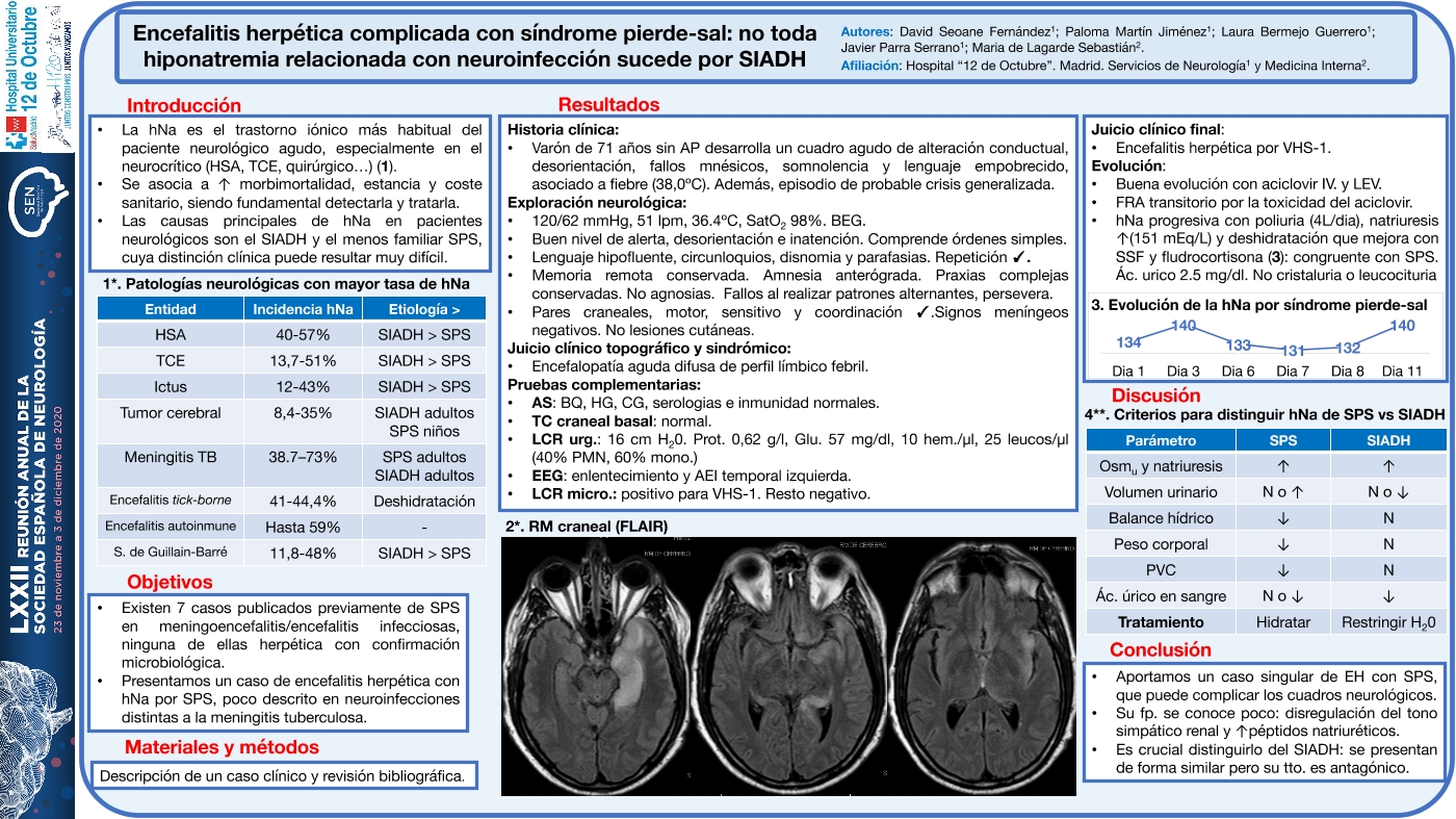 Encefalitis herpética complicada con síndrome pierde-sal: no toda hiponatremia relacionada con neuroinfección sucede por SIADH