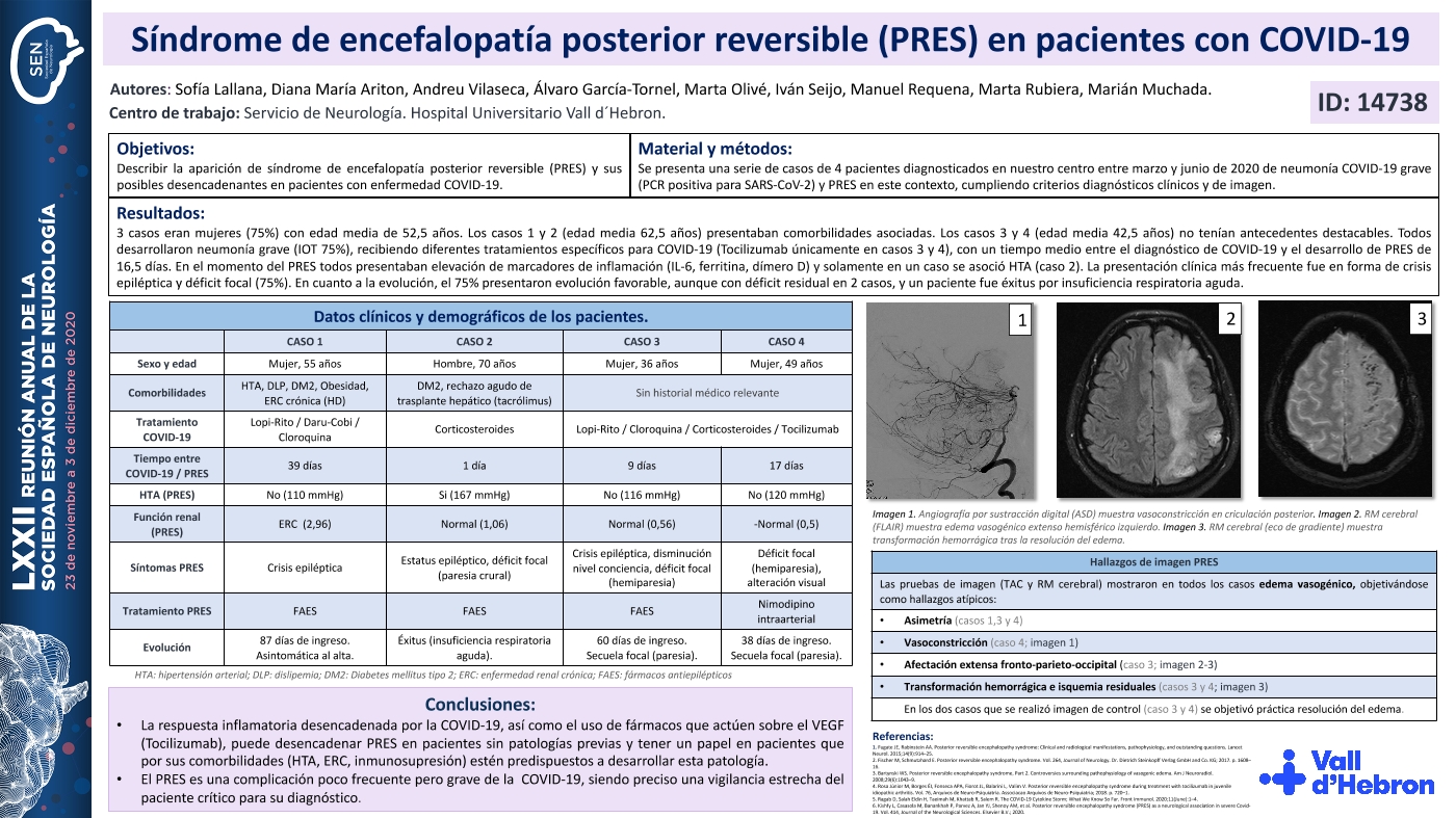 Síndrome de encefalopatía posterior reversible (PRES) atípico en pacientes con enfermedad COVID-19