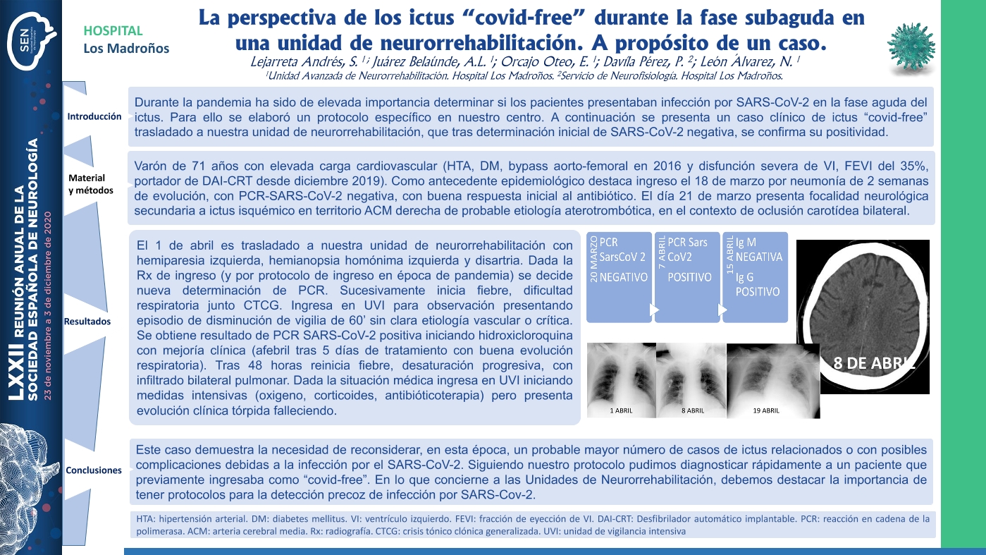 La perspectiva de los ictus COVID-FREE durante la fase subaguda en una unidad de neurorrehabilitación. A propósito de un caso.
