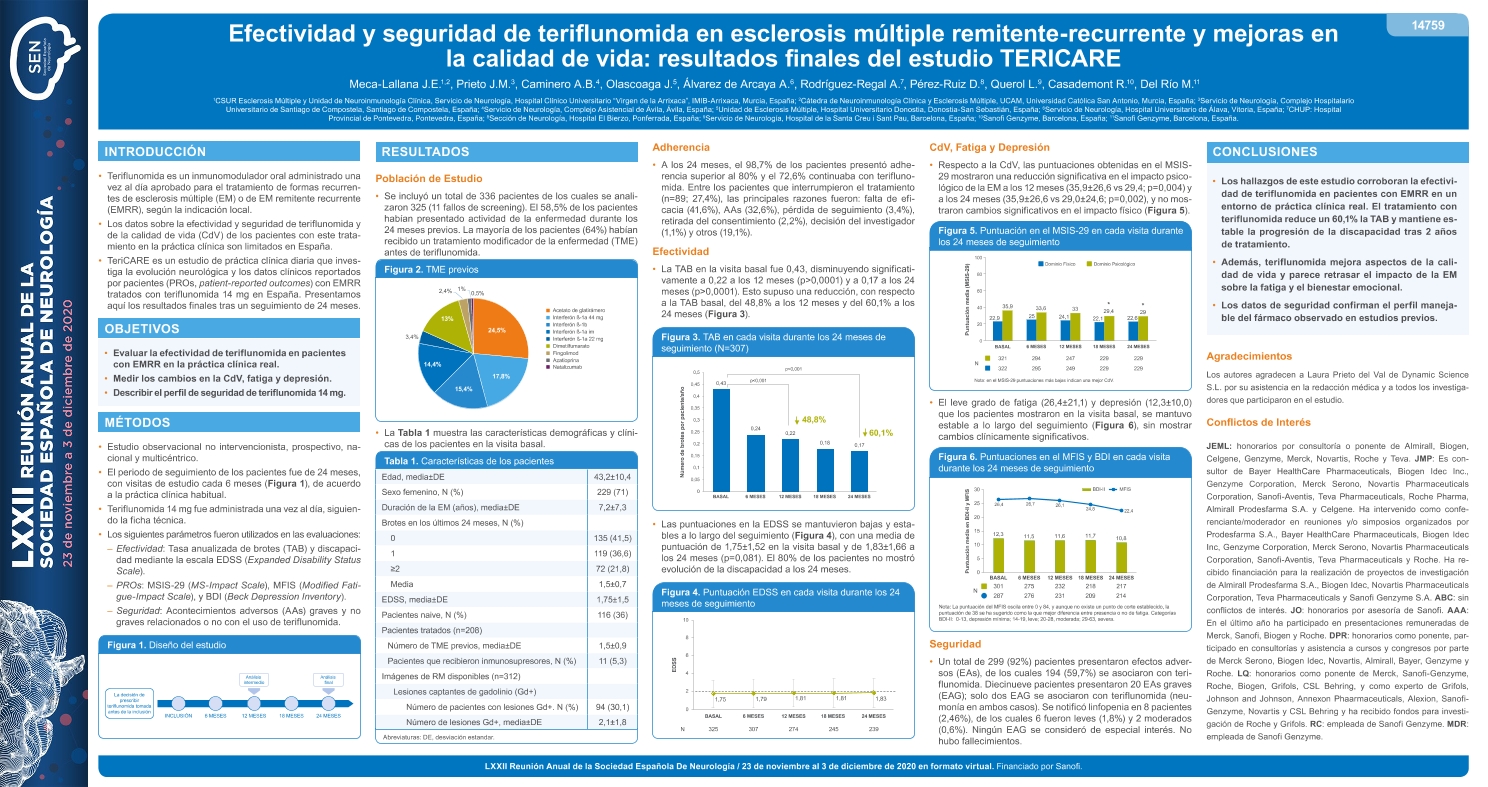 Efectividad y seguridad a largo plazo de teriflunomida en esclerosis múltiple remitente-recurrente, y mejoras en la calidad de vida: resultados finales del estudio TERICARE.