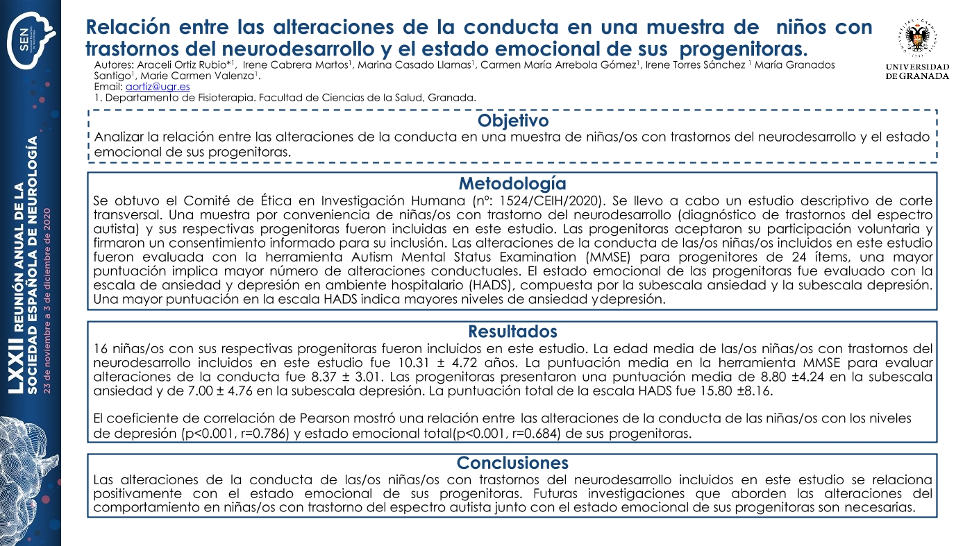 Relación entre las alteraciones de la conducta en una muestra de niños con trastornos del neurodesarrollo y el estado emocional de sus progenitoras