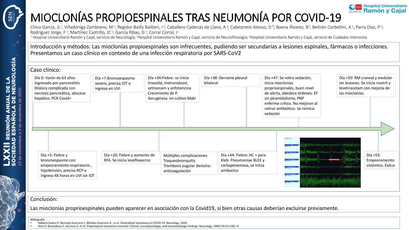 Mioclonías propioespinales tras neumonía por Covid-19