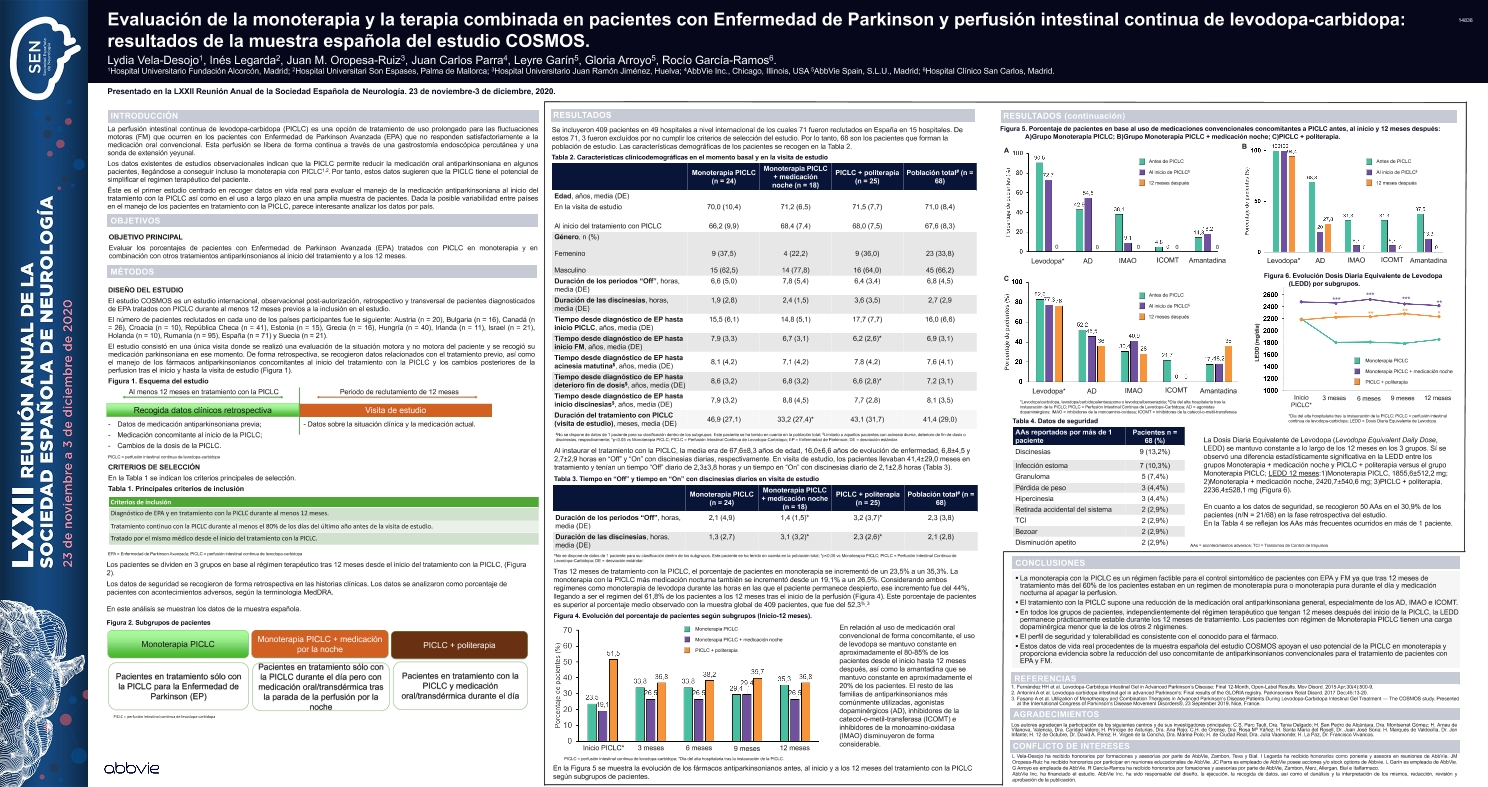 Evaluación de la monoterapia y la terapia combinada en pacientes con Enfermedad de Parkinson y perfusión intestinal continua de levodopa-carbidopa: resultados de la muestra española del estudio COSMOS
