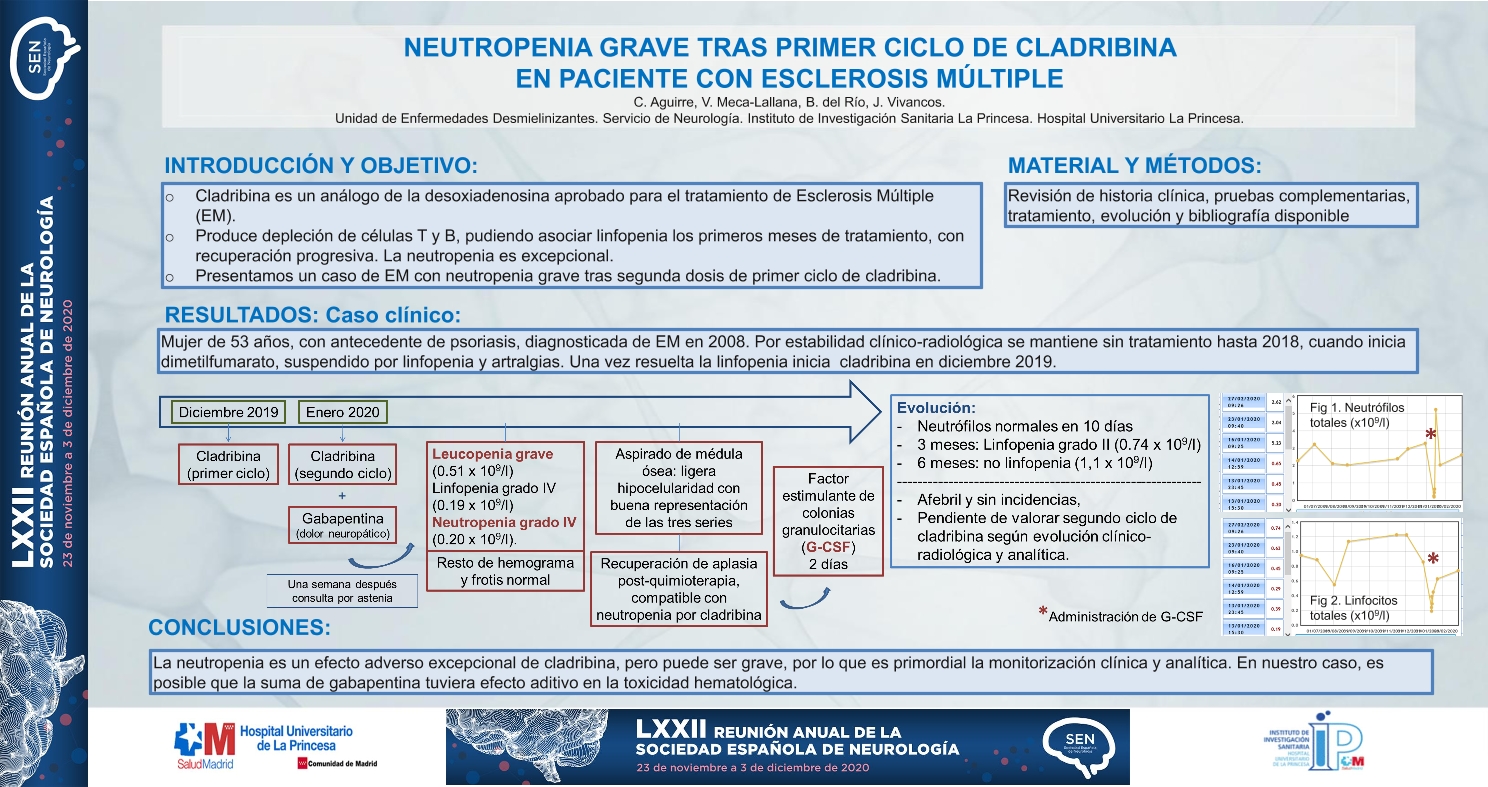 Neutropenia grave tras primer ciclo de cladribina en paciente con Esclerosis Múltiple