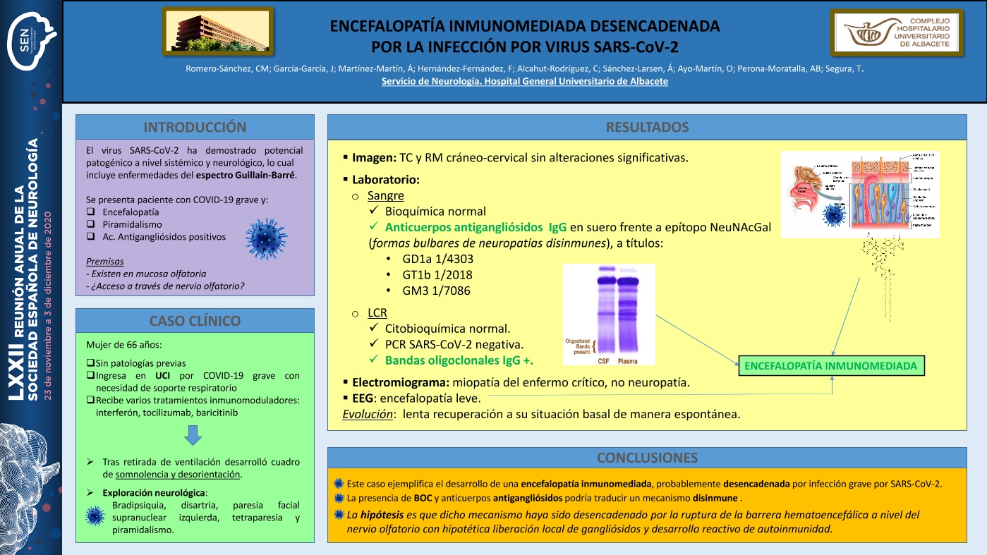 Encefalopatía inmunomediada desencadenada por la infección por SARS-CoV-2