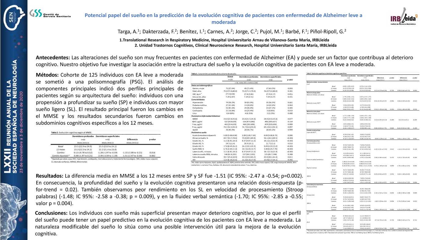 Potencial papel del sueño en la predicción de la evolución cognitiva de pacientes con enfermedad de Alzheimer leve a moderada