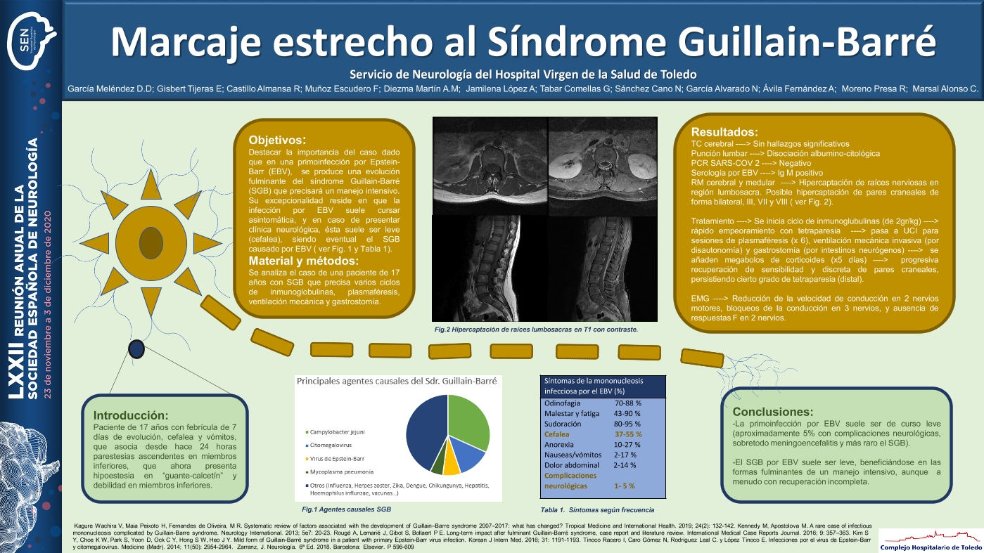 Marcaje estrecho al síndrome Guillain-Barré