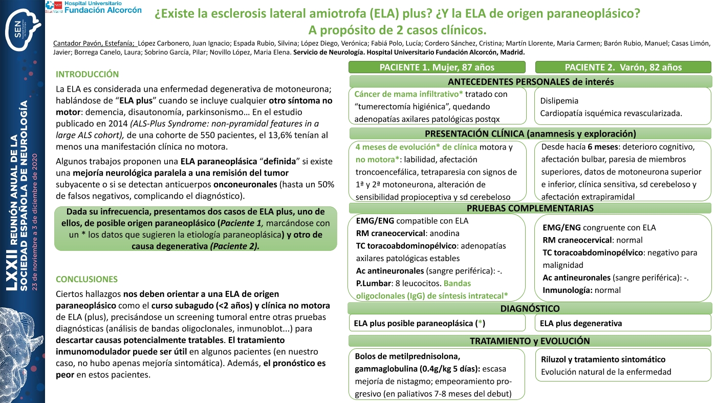 ¿Existe la esclerosis lateral amiotrofa (ELA) plus? ¿Y la ELA de origen paraneoplásico? A propósito de 2 casos clínicos.