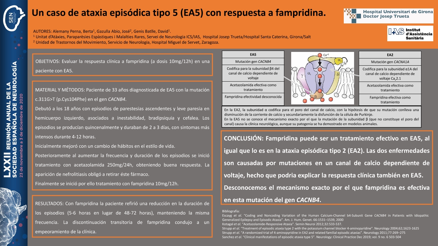 Un caso de ataxia episódica tipo 5 (EA5) con respuesta a fampridina