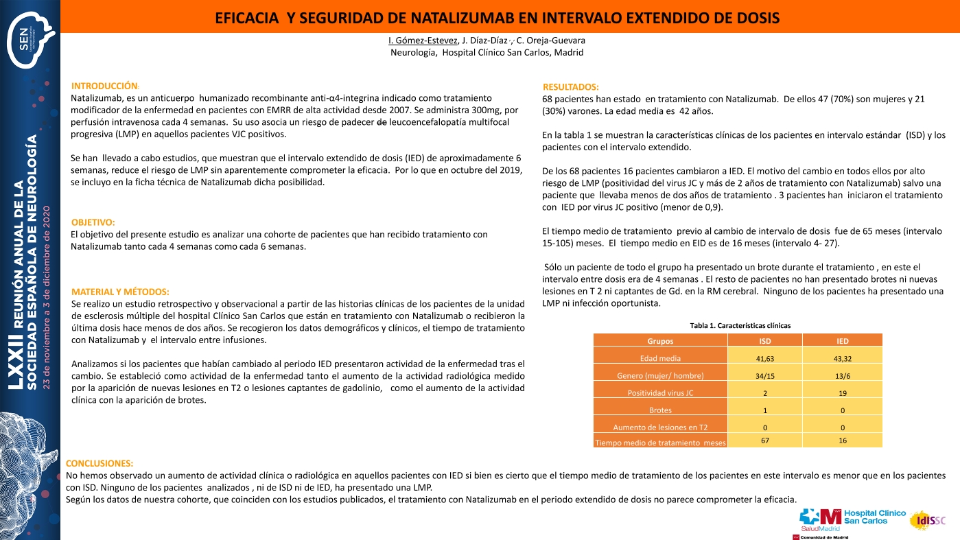 EFICACIA  Y SEGURIDAD DE NATALIZUMAB EN INTERVALO EXTENDIDO DE DOSIS.