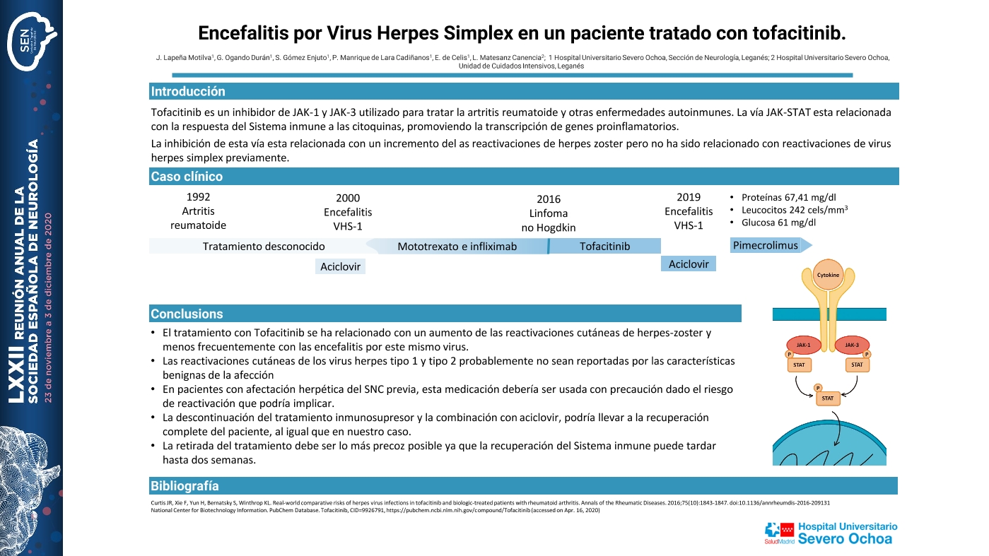 Recurrencia de encefalitis por virus herpes simple tipo 1 en un paciente tratado con tofacitinib.