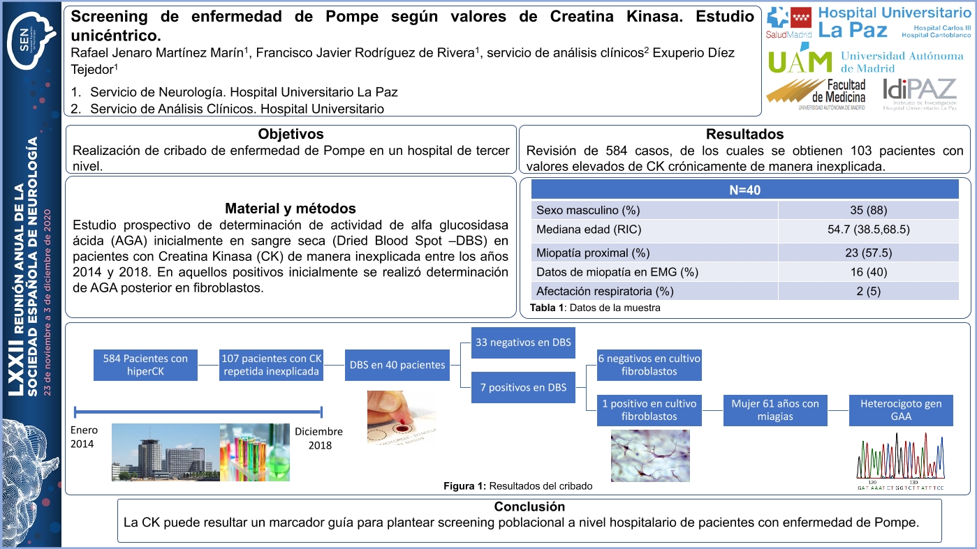 Screening de enfermedad de Pompe basado en valores de Creatina Kinasa. Estudio unicéntrico