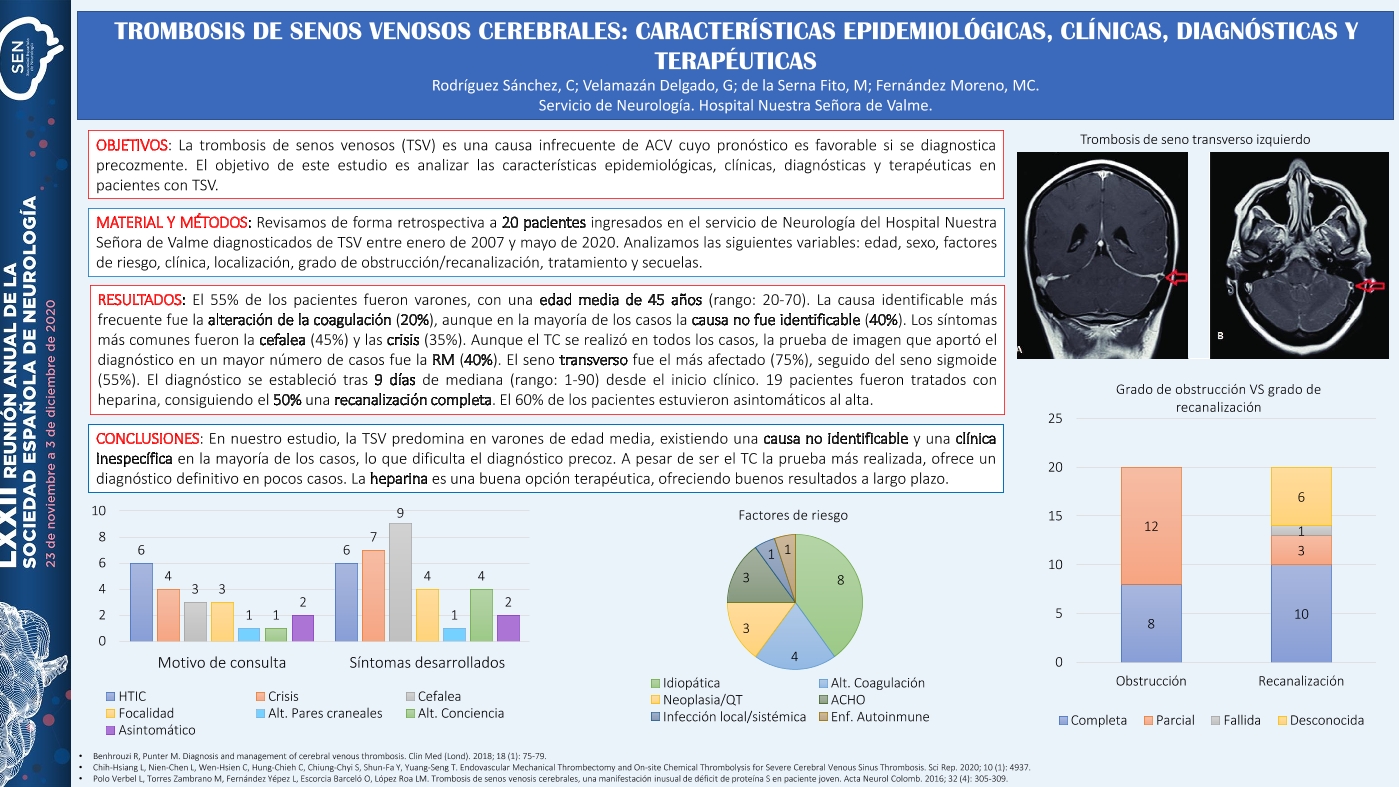 Trombosis de senos venosos cerebrales: características epidemiológicas, clínicas, diagnósticas y terapéuticas