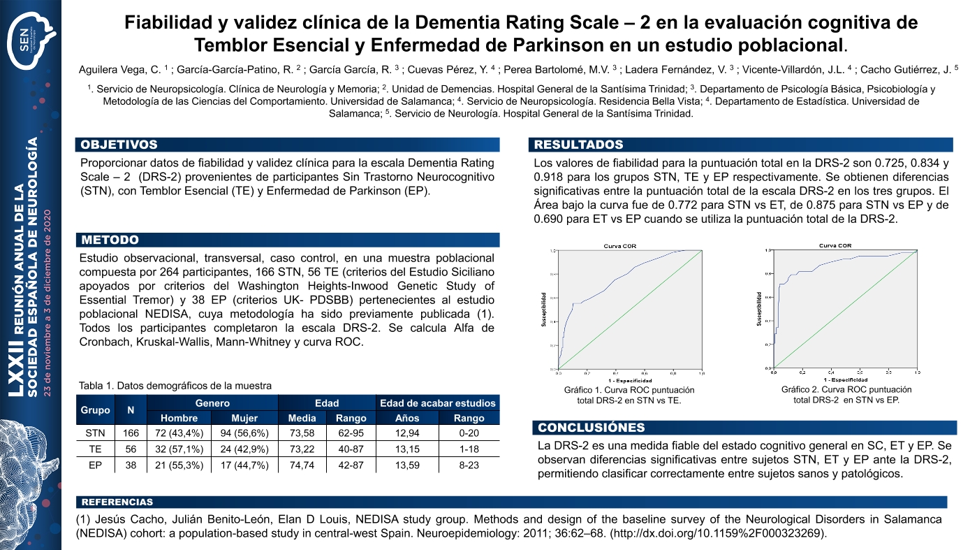 Fiabilidad y validez clínica de la Dementia Rating Scale – 2 en la evaluación cognitiva de Temblor Esencial y Enfermedad de Parkinson en un estudio poblacional.