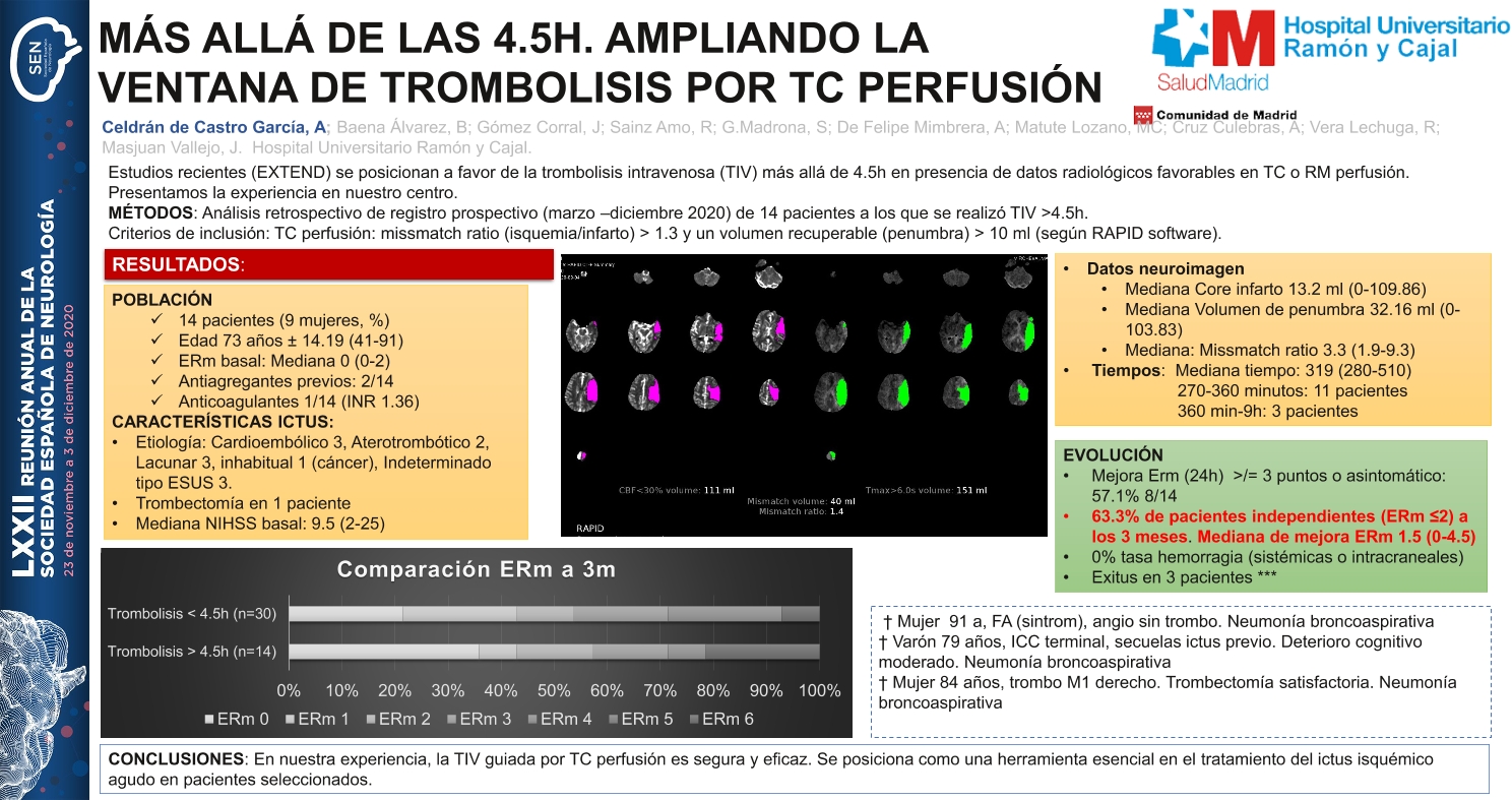 Más allá de las 4.5h. Ampliando la ventana de trombolisis intravenosa guiado por TC perfusión