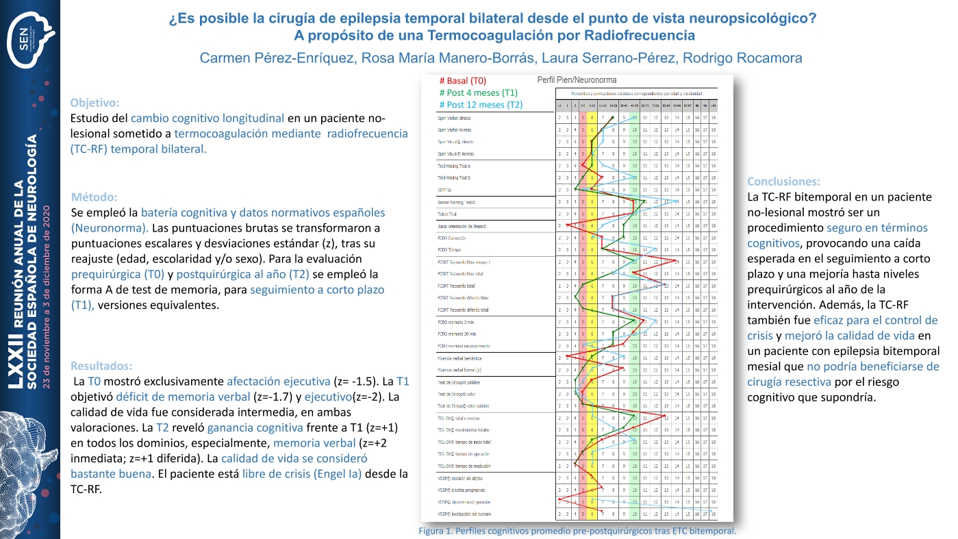 ¿Es posible la cirugía de epilepsia temporal bilateral desde el punto de vista neuropsicológico? A propósito de una Termocoagulación por Radiofrecuencia