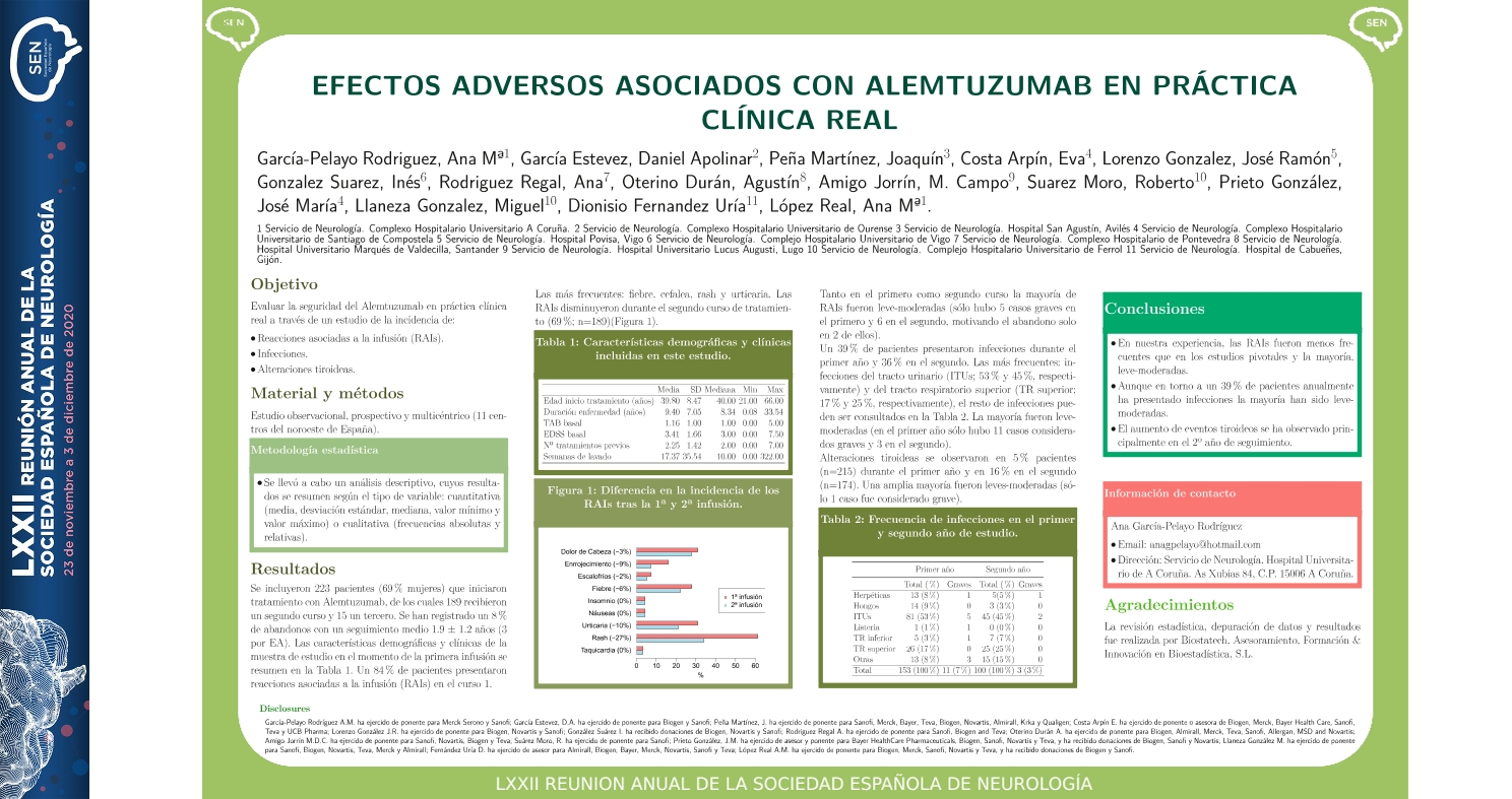 Efectos adversos asociados con Alemtuzumab en práctica clínica real