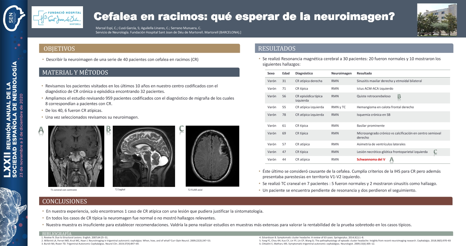 Cefalea en racimos: qué esperar de la neuroimagen?