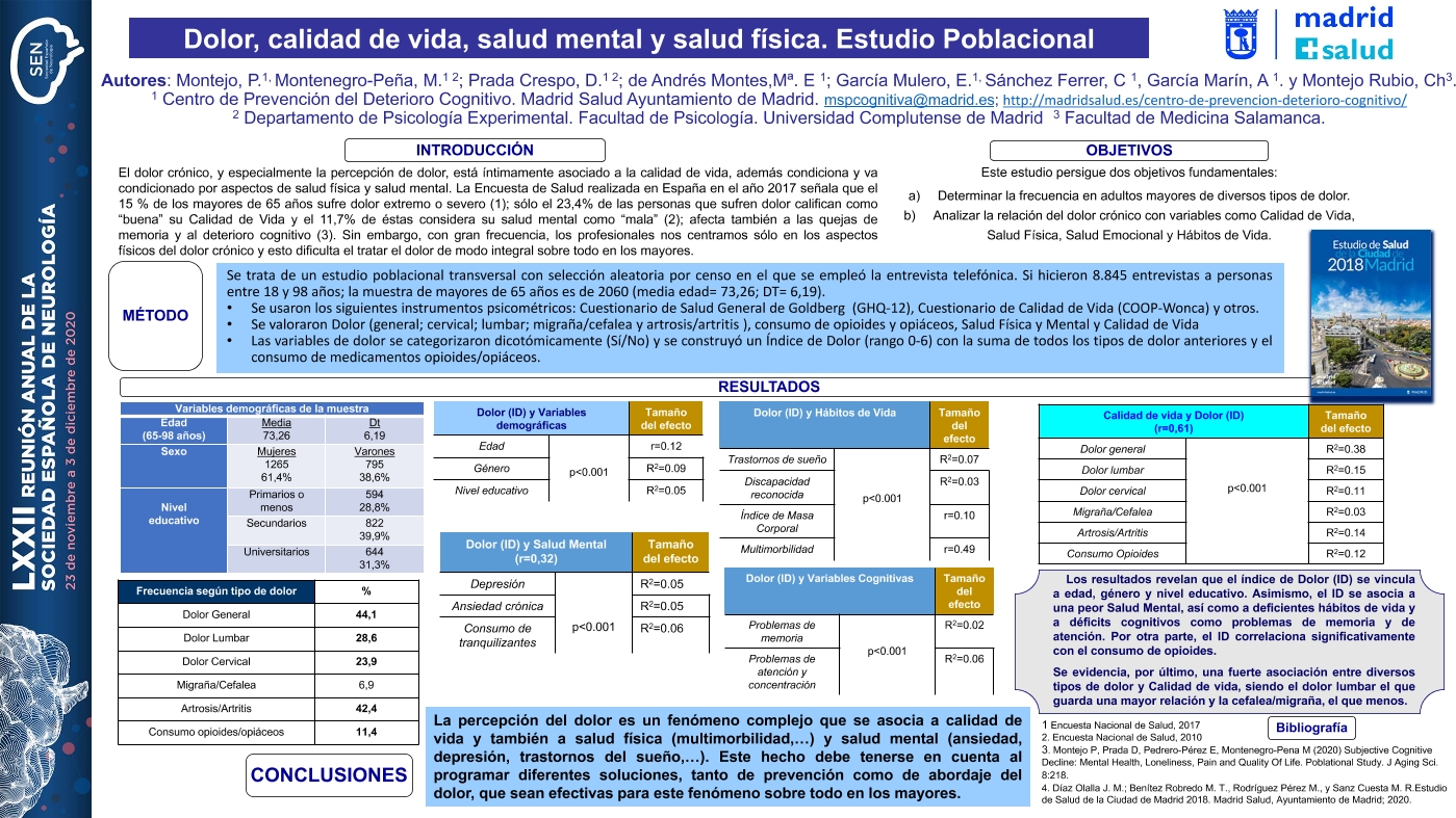 Dolor y calidad de vida, salud mental y salud física. Estudio Poblacional.