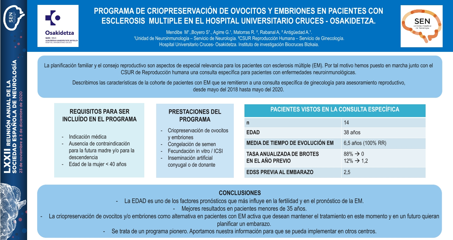 Programa de criopreservación de ovocitos y embriones en pacientes con esclerosis múltiple en un hospital terciario