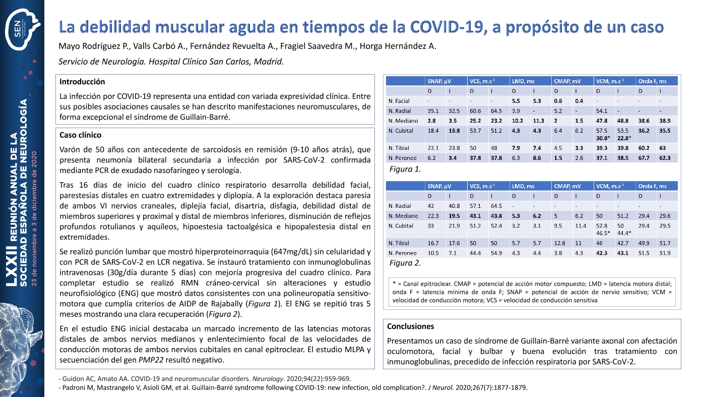 La debilidad muscular aguda en tiempos de COVID-19, a propósito de un caso