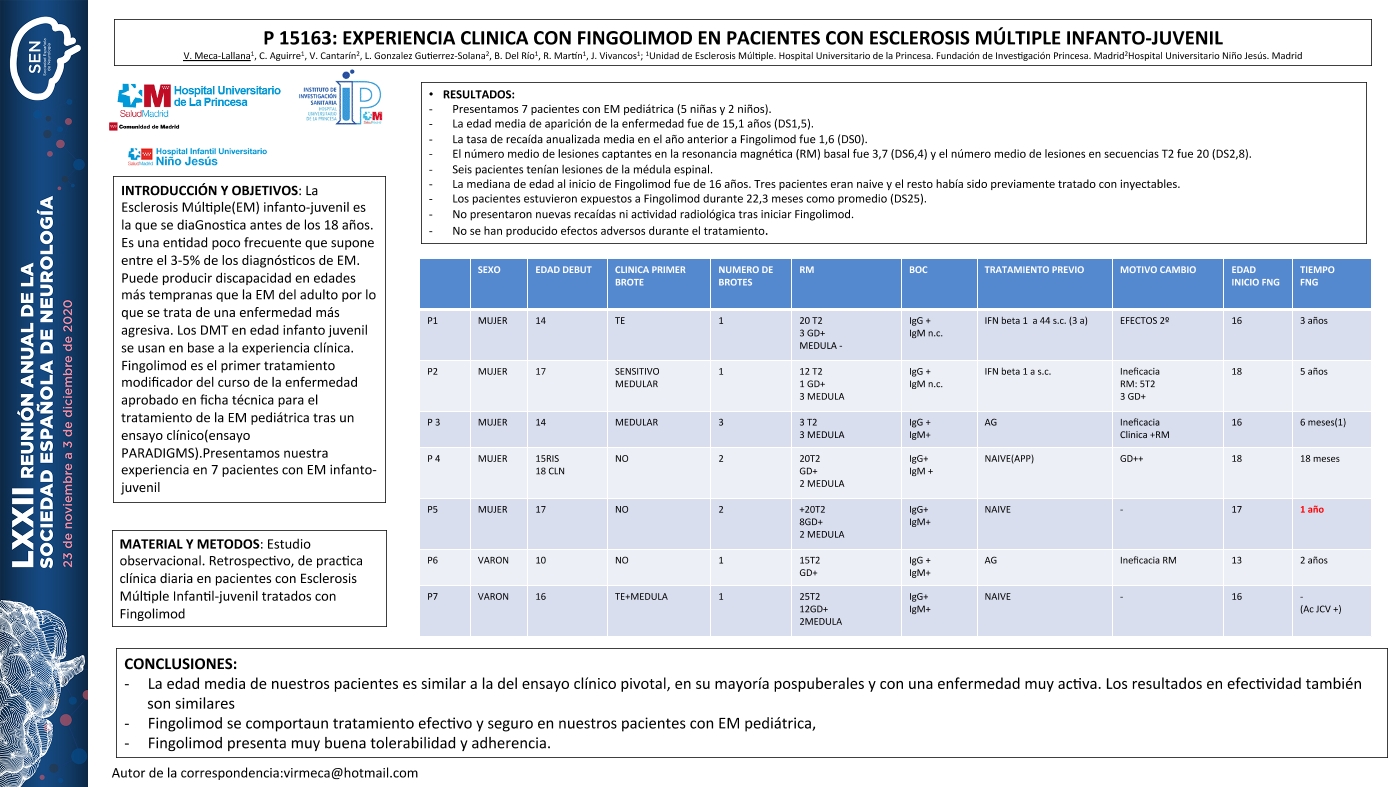 EXPERIENCIA CLINICA CON FINGOLIMOD EN PACIENTES CON ESCLEROSIS MÚLTIPLE INFANTO-JUVENIL