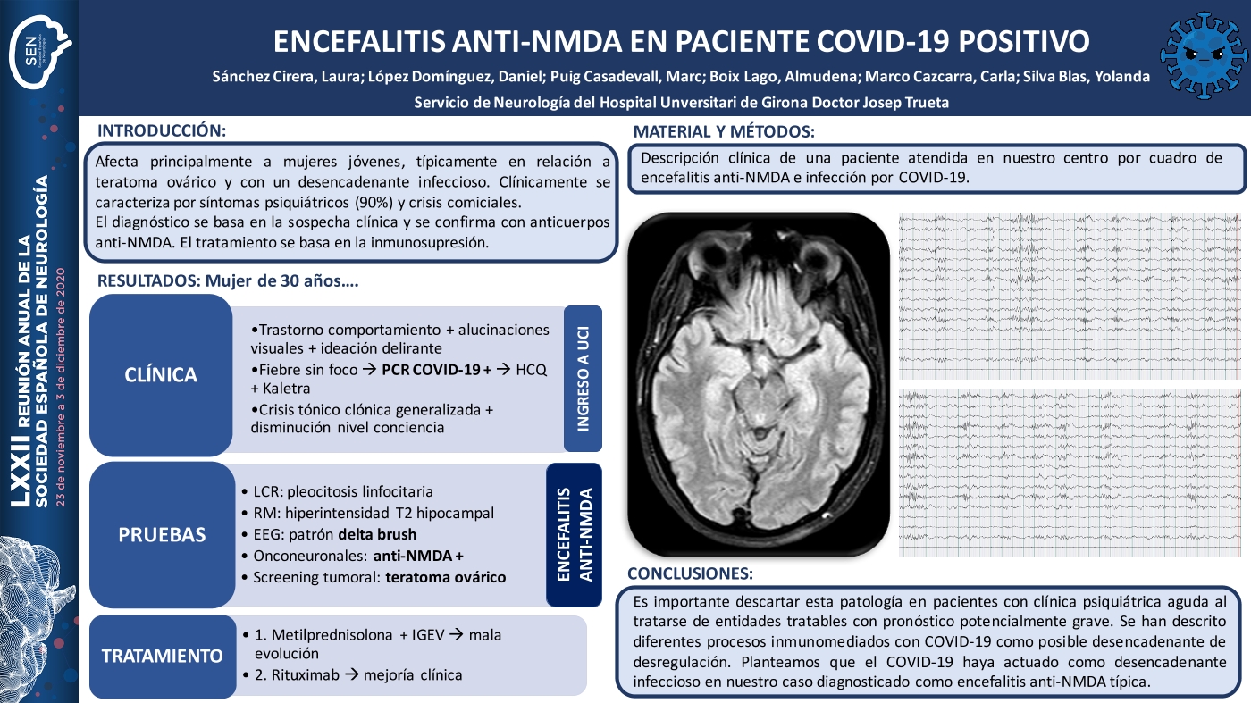 Encefalitis anti-NMDA en paciente COVID-19 positivo