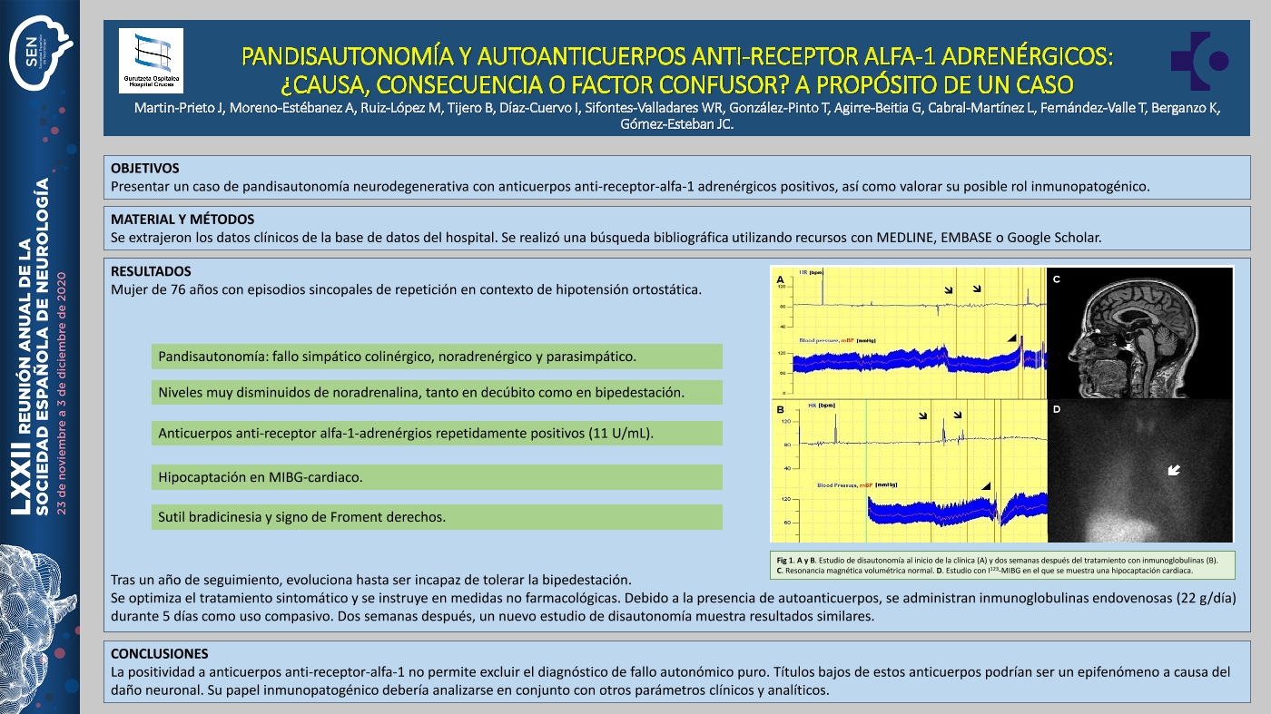 Pandisautonomía y autoanticuerpos anti-receptor alfa1-adrenérgicos: causa, consecuencia o factor confusor? A propósito de un caso.