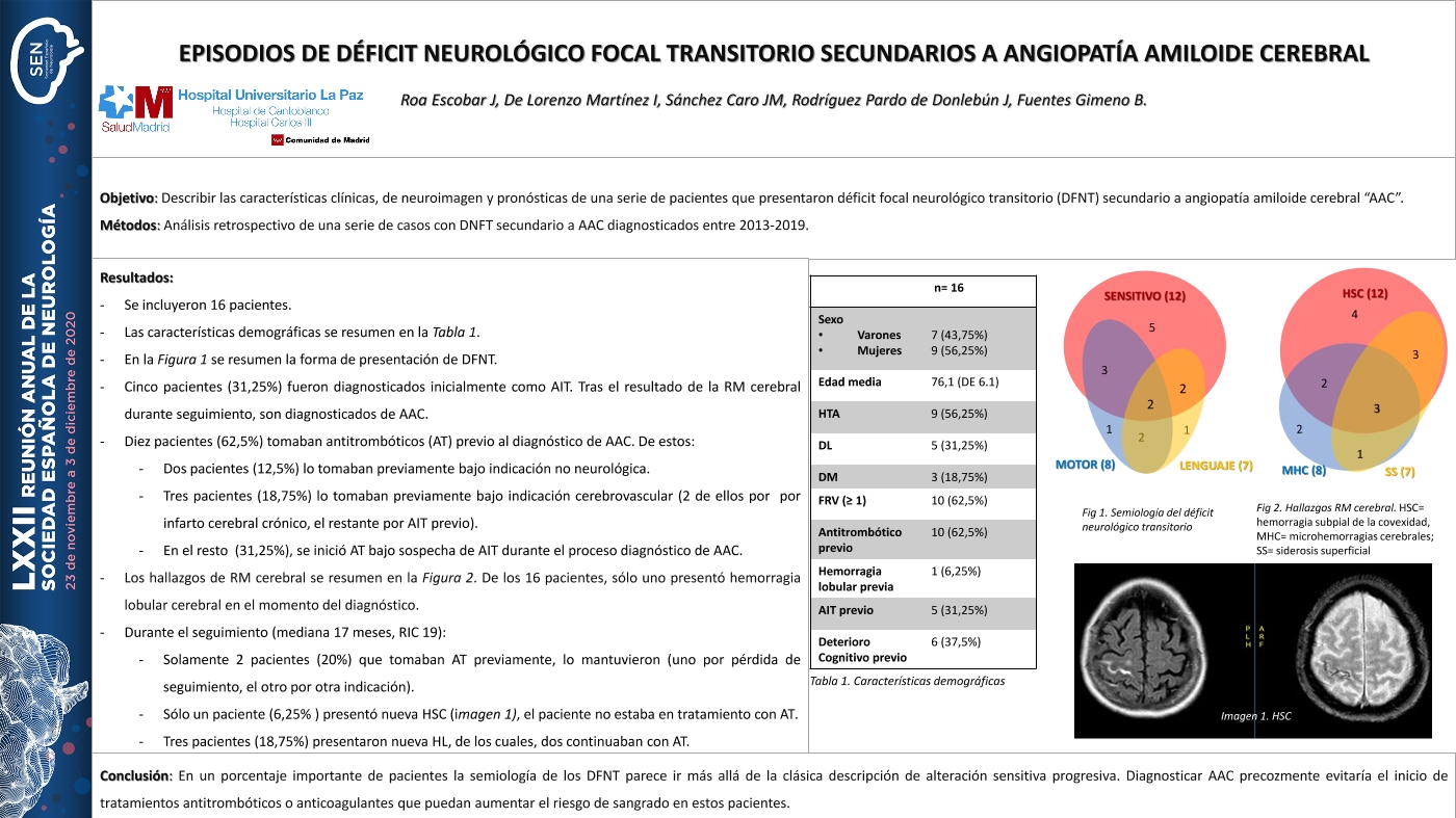 Episodios de déficit neurológico transitorio secundarios a angiopatía amiloide cerebral