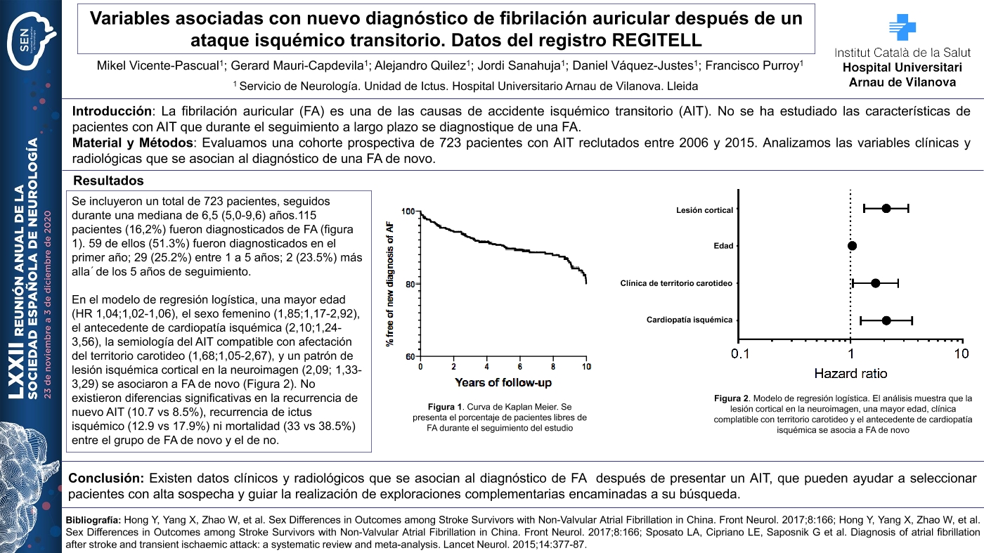 Variables asociadas con nuevo diagnóstico de fibrilación auricular después de un ataque isquémico transitorio. Datos del registro REGITELL