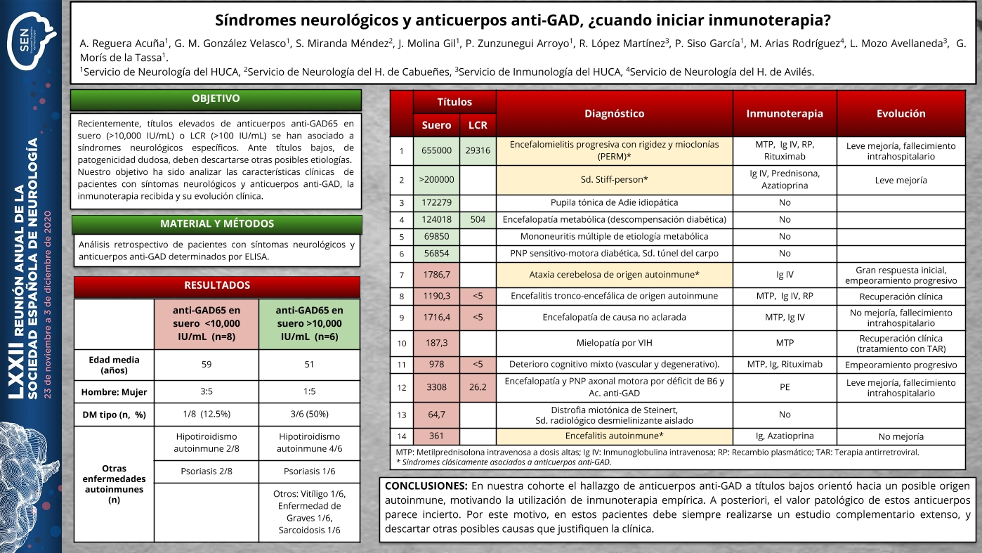 Síndromes neurológicos y anticuerpos anti-GAD, ¿cuando iniciar inmunoterapia?