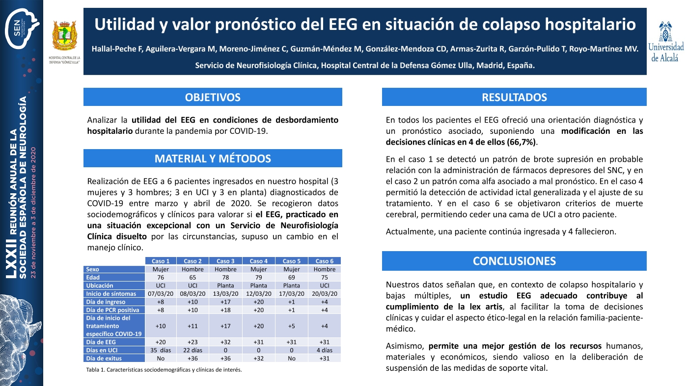 Utilidad y valor pronóstico del EEG en situación de colapso hospitalario