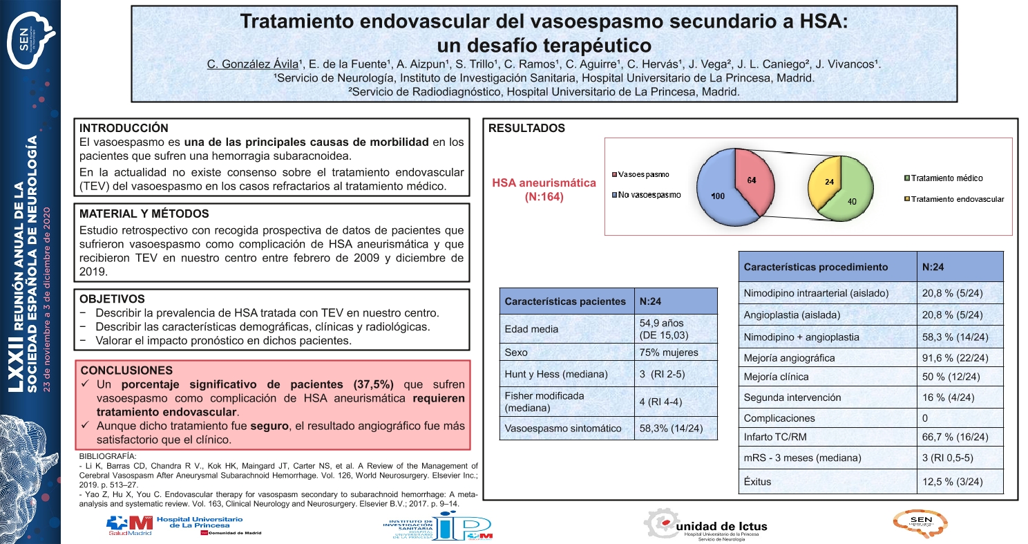 Tratamiento endovascular del vasoespasmo secundaria a HSA: un desafío terapéutico