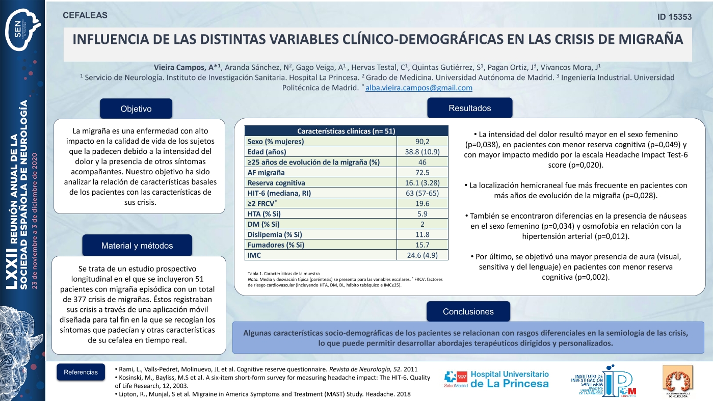 Influencia de las distintas variables clínico-demográficas en las crisis de migraña