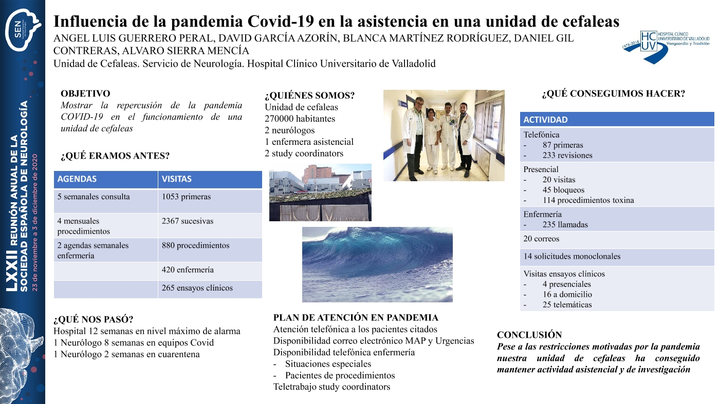 Influencia de la pandemia Covid-19 en la asistencia en una unidad de cefaleas