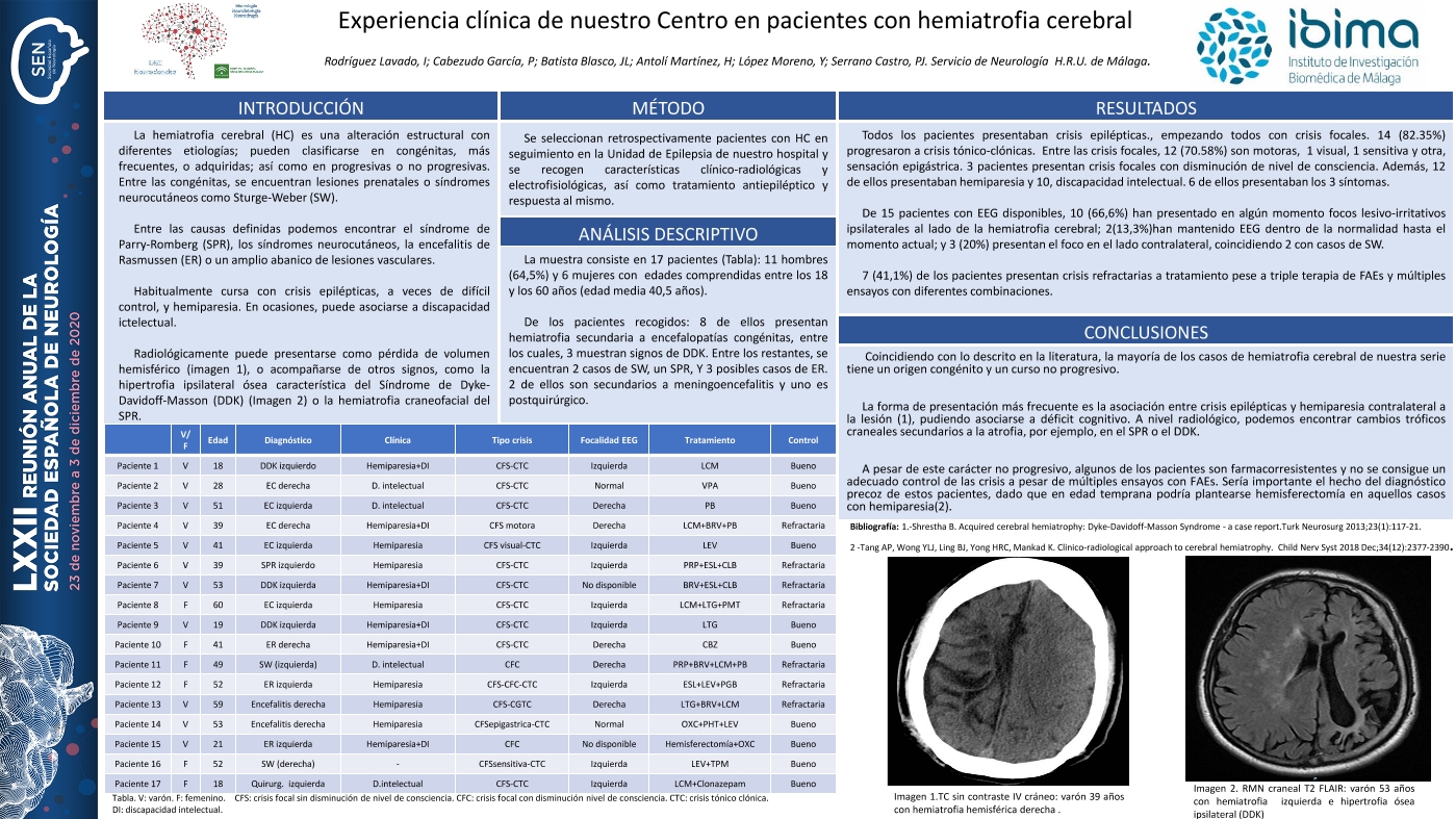 Experiencia clínica de nuestro centro en pacientes con hemiatrofia cerebral:serie de casos