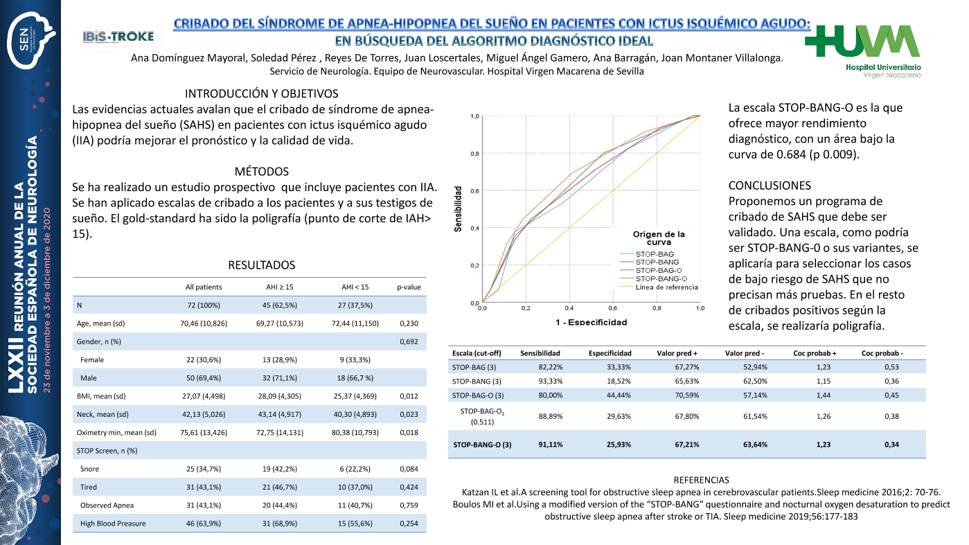 Cribado del síndrome de apnea-hipopnea del sueño en pacientes con ictus isquémico agudo: en búsqueda del algoritmo diagnóstico ideal