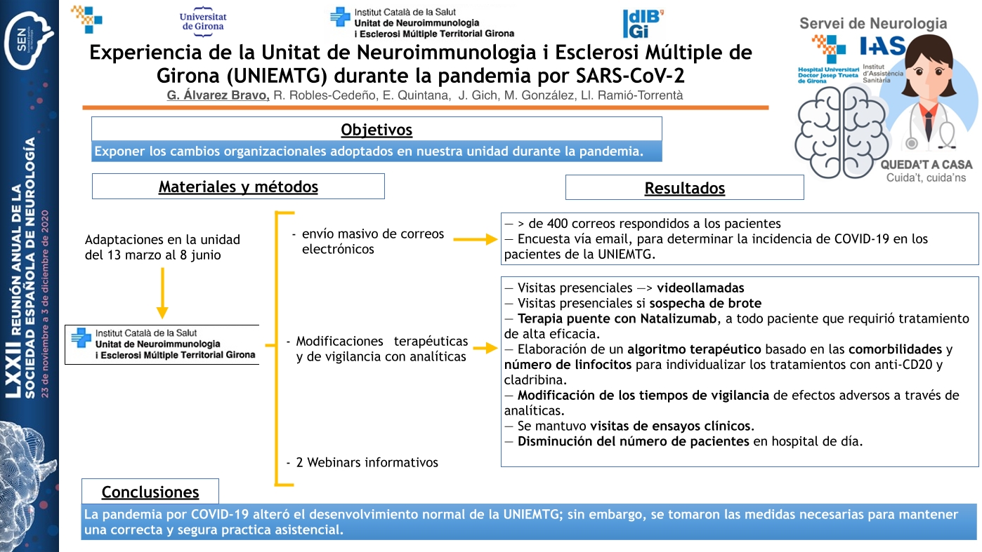 Experiencia de la Unitat de Neuroimmunologia i Esclerosi Múltiple de nuestro centro durante la pandemia por SARS-CoV-2