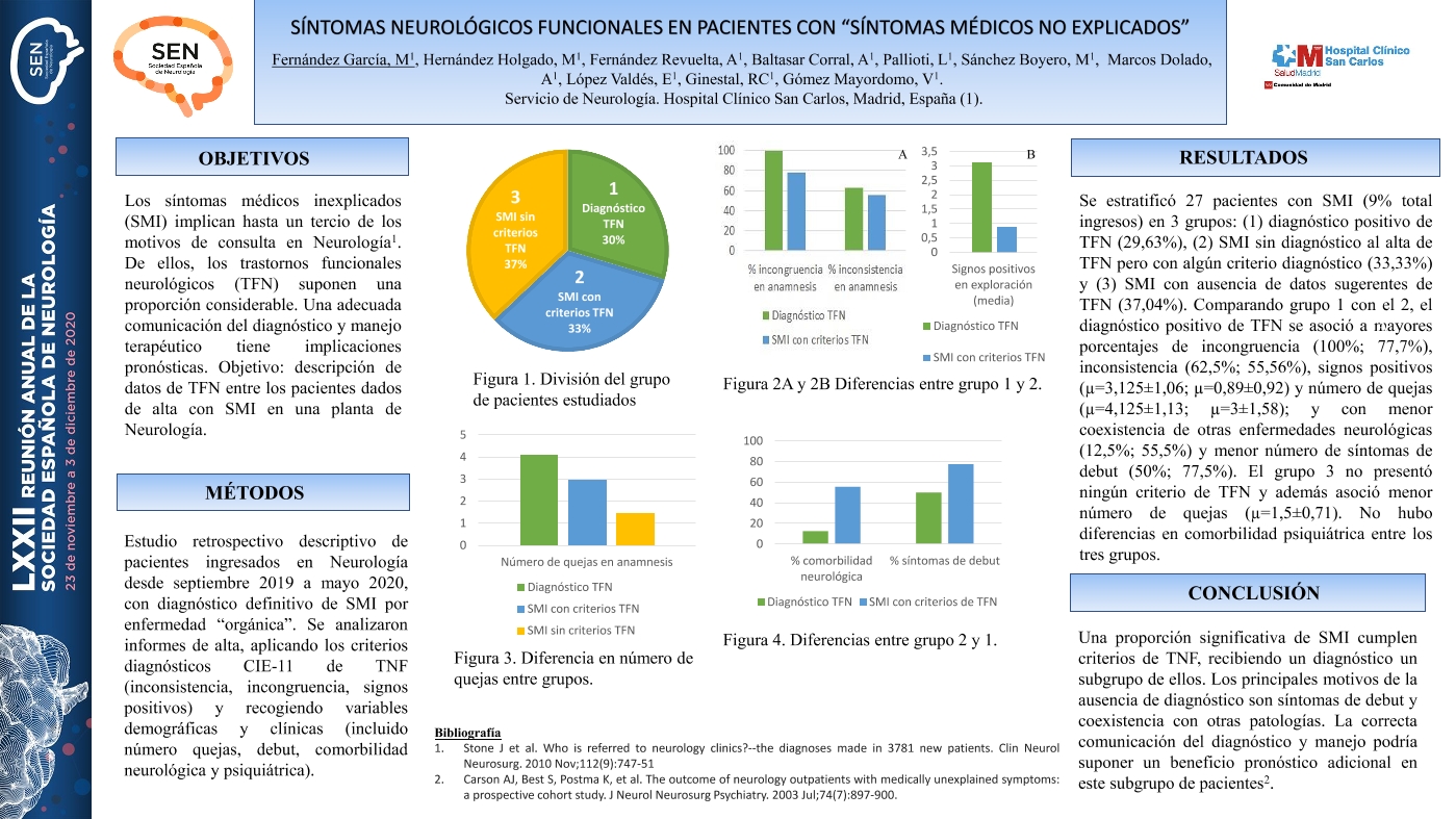 ANÁLISIS DESCRIPTIVO DE SINTOMAS NEUROLOGICOS FUNCIONALES EN PACIENTES INGRESADOS CON “SINTOMAS MÉDICOS NO EXPLICADOS POR ENFERMEDAD ORGÁNICA”