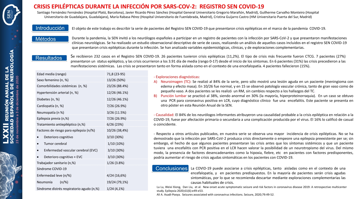 Crisis epilépticas durante la infección por SARS-CoV-2: Registro SEN COVID-19