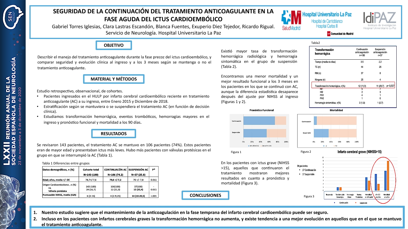 Seguridad de la continuación del tratamiento anticoagulante en la fase aguda del ictus cardioembólico