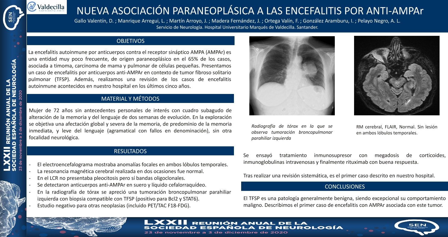 Nueva asociación paraneoplásica a las encefalitis por anti-AMPAr