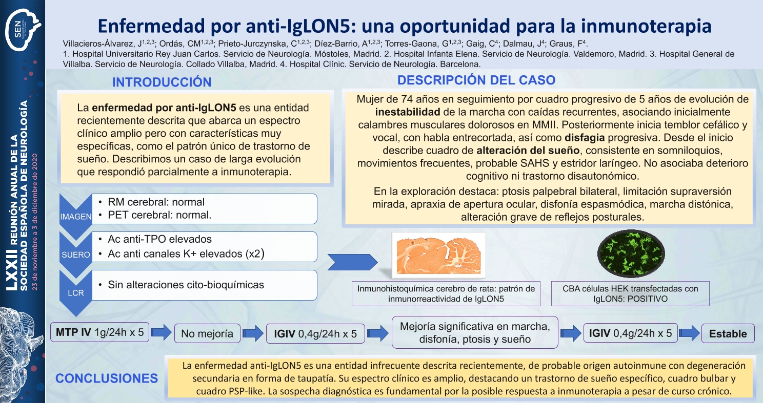 Enfermedad por anti-IgLON5: una oportunidad para la inmunoterapia
