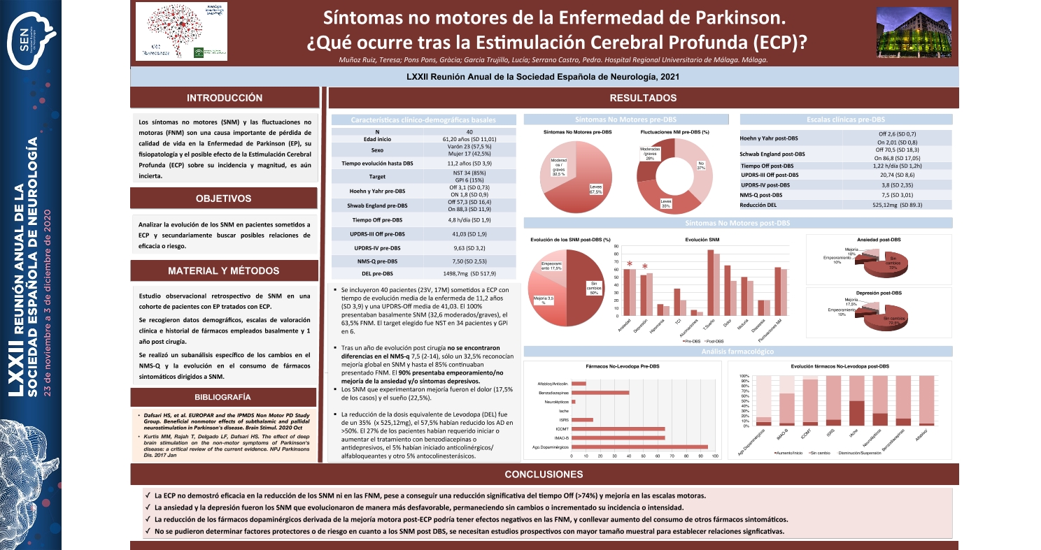 SÍNTOMAS NO MOTORES EN LA ENFERMEDAD DE PARKINSON (EP) ¿QUÉ OCURRE TRAS LA ESTIMULACIÓN CEREBRAL PROFUNDA (ECP)?