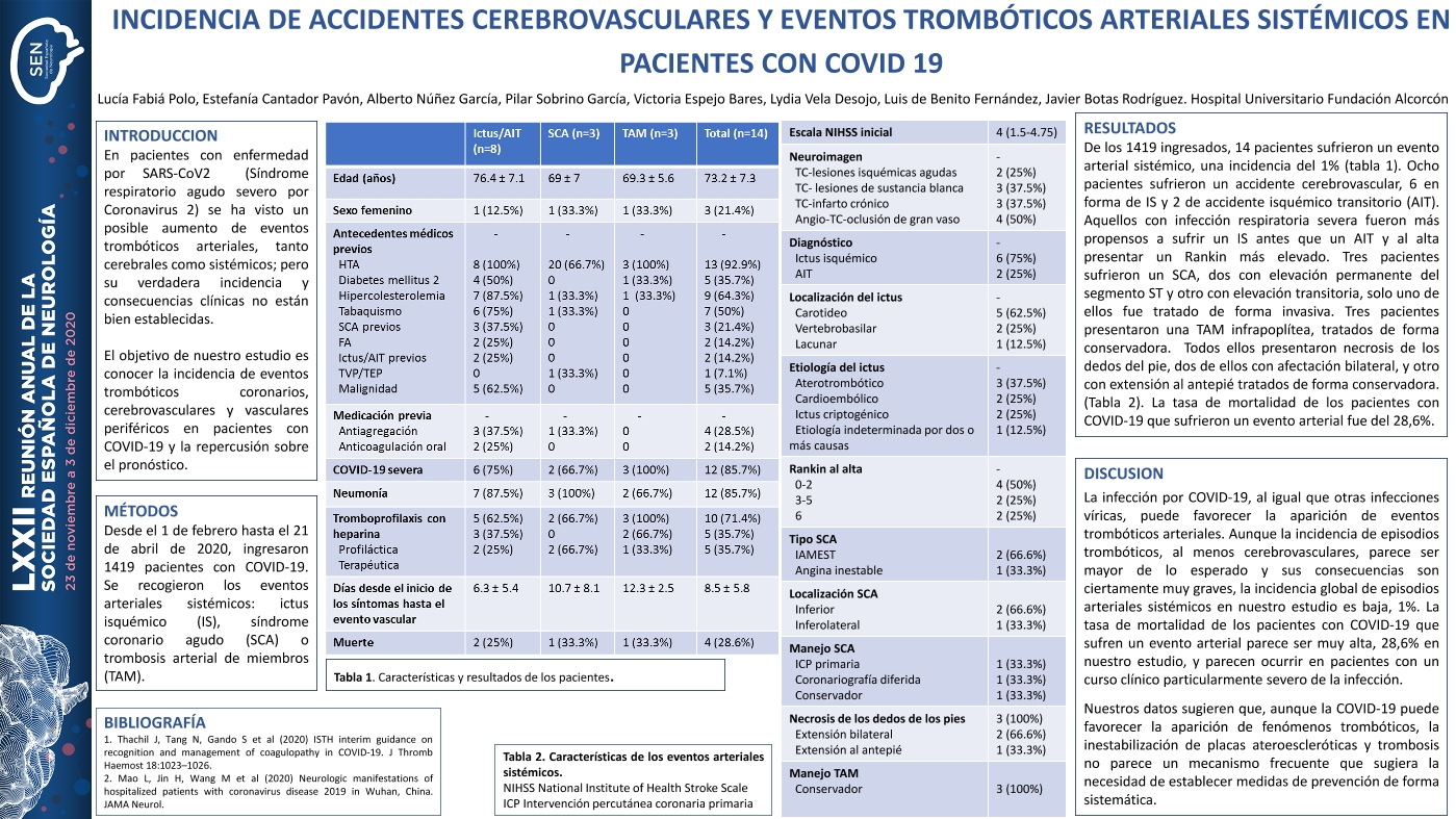 Incidencia de accidentes cerebrovasculares y eventos trombóticos arteriales sistémicos en  pacientes con COVID 19