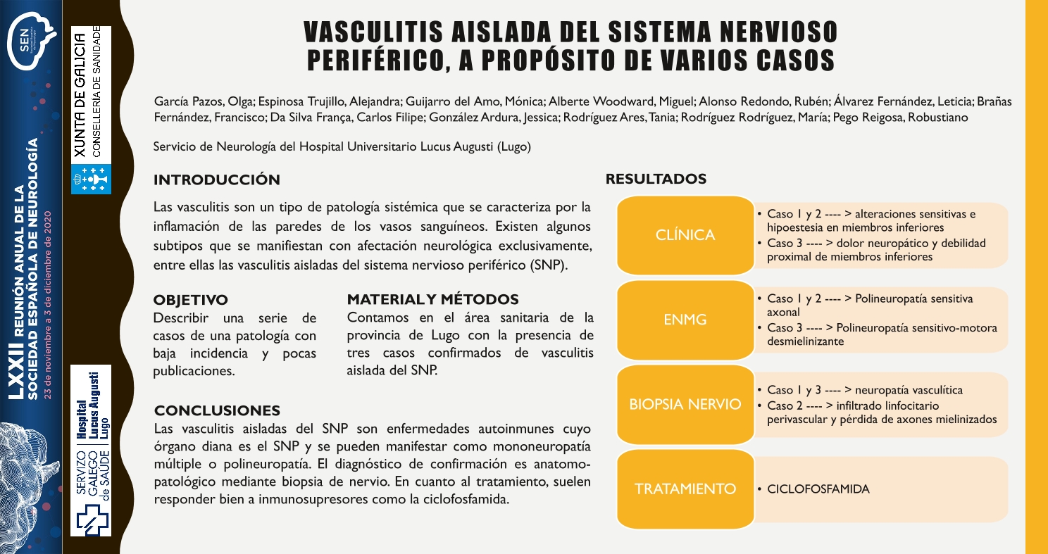 Vasculitis aislada del sistema nervioso periférico, a propósito de varios casos