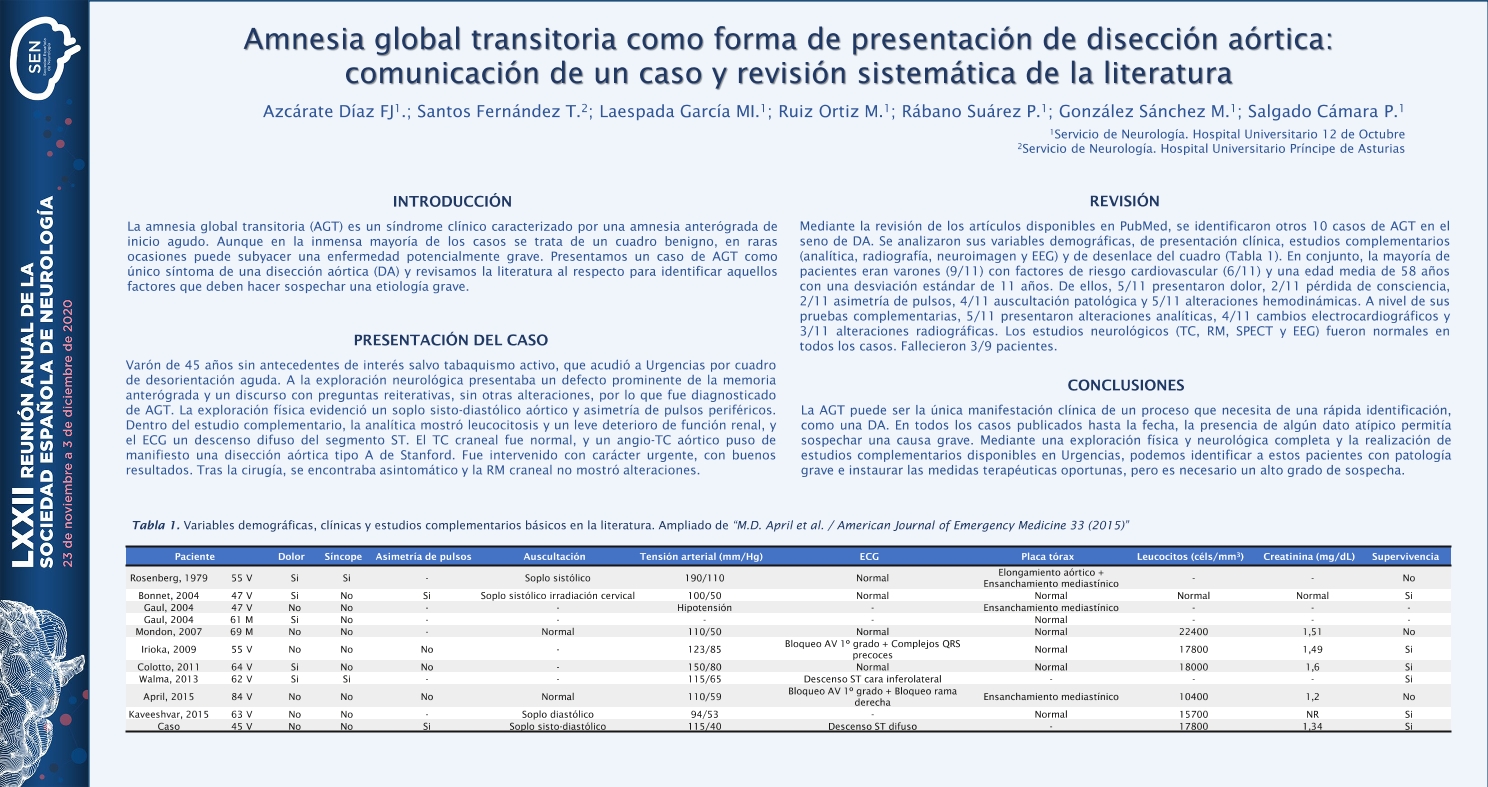 Amnesia global transitoria como forma de presentación de disección aórtica: comunicación de un caso  y revisión sistemática de la literatura