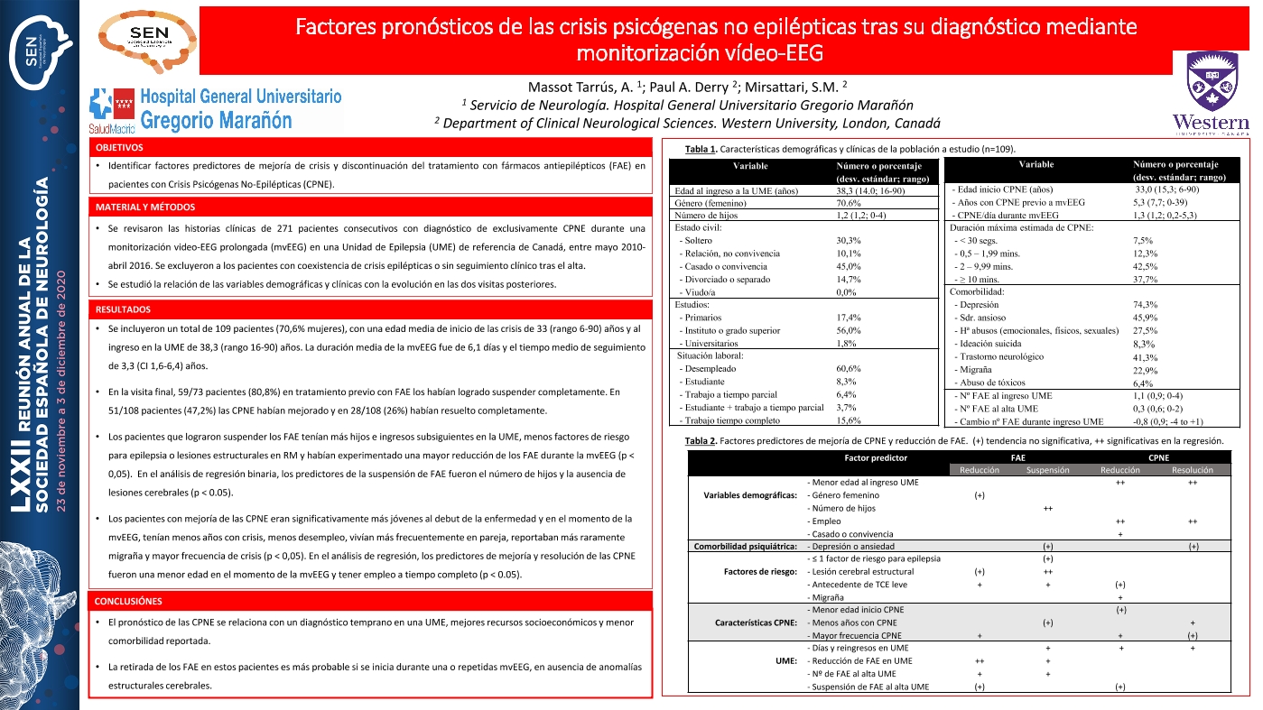 Factores pronósticos de las crisis psicógenas no epilépticas tras su diagnóstico mediante monitorización vídeo-EEG
