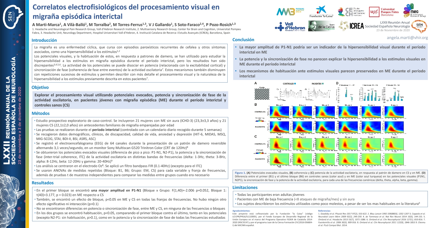 Correlatos electrofisiológicos del incremento del procesamiento visual en migraña episódica interictal