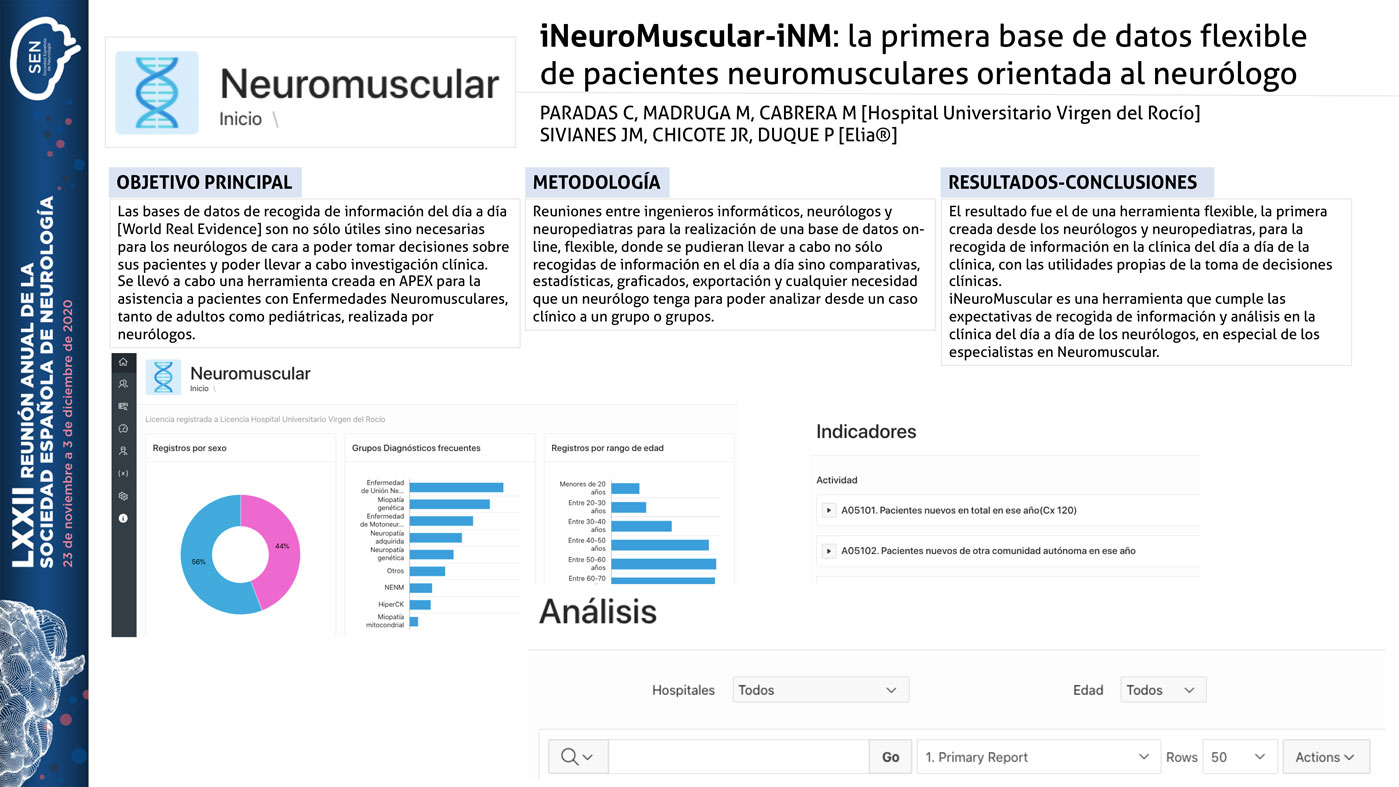 iNeuroMuscular: la primera base de datos flexible de pacientes neuromusculares orientada al neurólogo